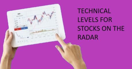 APPROVED - Technical levels for stocks on the radar