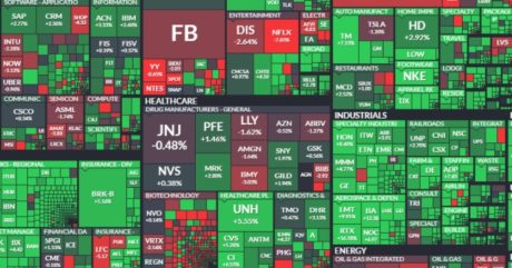 Stocks on radar