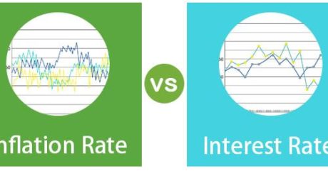 Inflation vs Interest